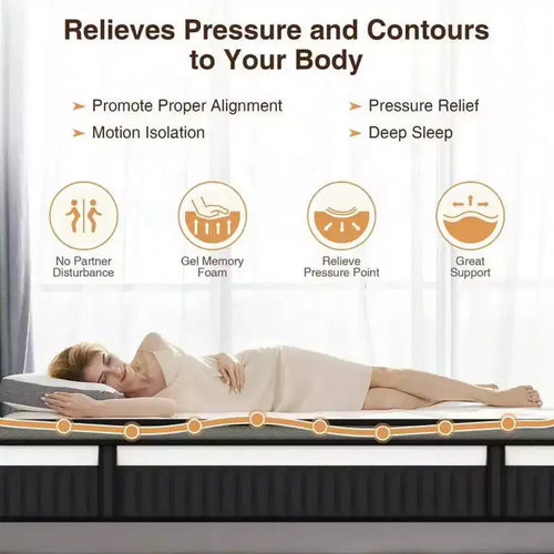 Materasso ibrido King Size 14 pollici – Schiuma Gel e Molle Insacchettate, Media Rigidità