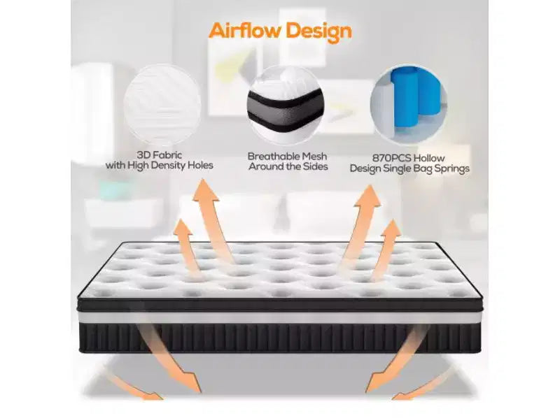 Materasso ibrido matrimoniale da 14 pollici con memory foam in gel e molle insacchettate, rigidità media, certificato CertiPUR-US