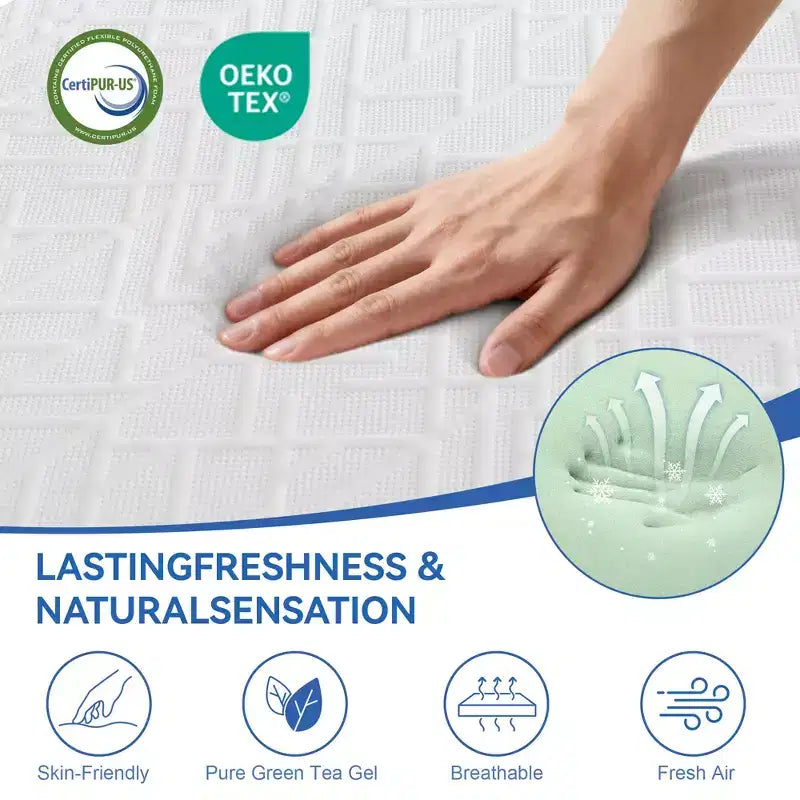 Materasso in schiuma gel reversibile – da rigidità media a extra rigida, alta densità, senza fibra di vetro, confezionato in scatola